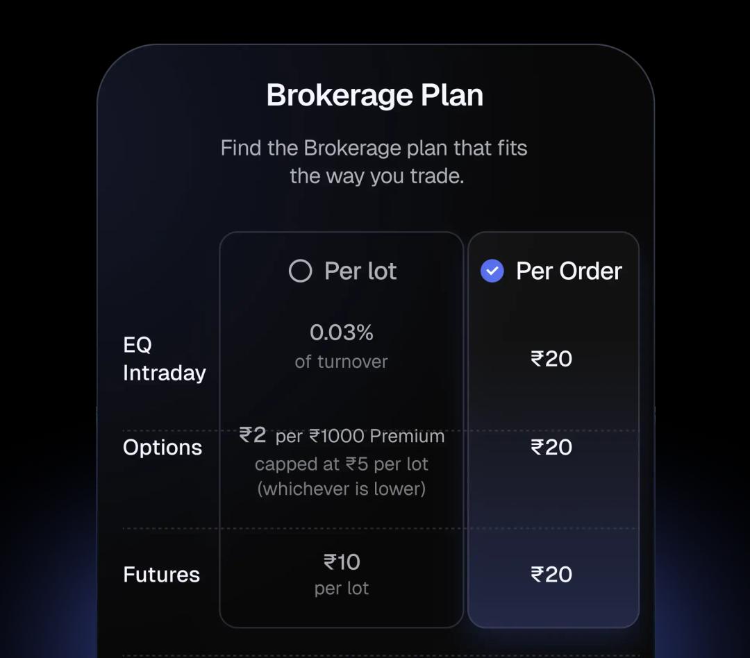 brokerage-plan